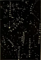 An illustration from The pith of astronomy <without mathematics>; the latest facts and figures as developed by the giant telescopes; (1896)