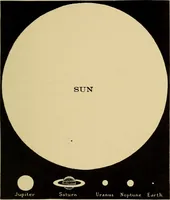 An illustration from The pith of astronomy <without mathematics>; the latest facts and figures as developed by the giant telescopes; (1896)