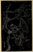 An illustration from The pith of astronomy <without mathematics>; the latest facts and figures as developed by the giant telescopes; (1896)