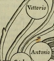 Picture 79 of 95 from Felsina pittrice : vite de pittori bolognesi (1678), leaf 478