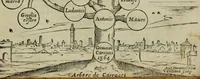 Picture 80 of 95 from Felsina pittrice : vite de pittori bolognesi (1678), leaf 478
