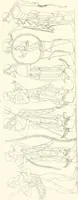 An illustration from Pitture di vasi fittili, esibite dal cav. F. Inghirami per servire di studio alla mitologia ed all storia degli antichi popoli (1838)