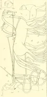 An illustration from Pitture di vasi fittili, esibite dal cav. F. Inghirami per servire di studio alla mitologia ed alla storia degli antichi popoli (1838)