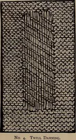 Picture 4 of 19 from Plain needlework, knitting, and mending, for all, at home and in schools... (1879), leaf 44