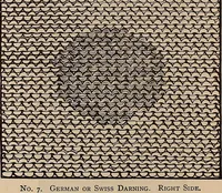 Picture 7 of 19 from Plain needlework, knitting, and mending, for all, at home and in schools... (1879), leaf 47