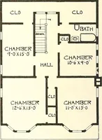 An illustration from The plan book of American dwellings : being a compilation of original home designs, showing actual photographic exteriors and floor plans of moderately priced bungalows, cottages, residences (1914)