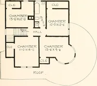 An illustration from The plan book of American dwellings : being a compilation of original home designs, showing actual photographic exteriors and floor plans of moderately priced bungalows, cottages, residences (1914)