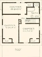 An illustration from The plan book of American dwellings : being a compilation of original home designs, showing actual photographic exteriors and floor plans of moderately priced bungalows, cottages, residences (1914)