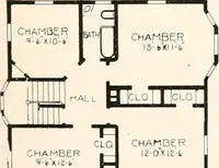 An illustration from The plan book of American dwellings : being a compilation of original home designs, showing actual photographic exteriors and floor plans of moderately priced bungalows, cottages, residences (1914)
