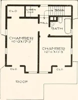 An illustration from The plan book of American dwellings : being a compilation of original home designs, showing actual photographic exteriors and floor plans of moderately priced bungalows, cottages, residences (1914)