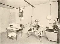 An illustration from The plan book of American dwellings : being a compilation of original home designs, showing actual photographic exteriors and floor plans of moderately priced bungalows, cottages, residences (1914)