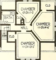 An illustration from The plan book of American dwellings : being a compilation of original home designs, showing actual photographic exteriors and floor plans of moderately priced bungalows, cottages, residences (1914)