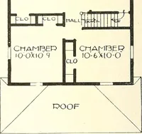 An illustration from The plan book of American dwellings : being a compilation of original home designs, showing actual photographic exteriors and floor plans of moderately priced bungalows, cottages, residences (1914)