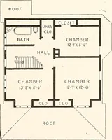 An illustration from The plan book of American dwellings : being a compilation of original home designs, showing actual photographic exteriors and floor plans of moderately priced bungalows, cottages, residences (1914)