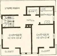 An illustration from The plan book of American dwellings : being a compilation of original home designs, showing actual photographic exteriors and floor plans of moderately priced bungalows, cottages, residences (1914)