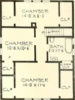 An illustration from The plan book of American dwellings : being a compilation of original home designs, showing actual photographic exteriors and floor plans of moderately priced bungalows, cottages, residences (1914)
