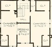 An illustration from The plan book of American dwellings : being a compilation of original home designs, showing actual photographic exteriors and floor plans of moderately priced bungalows, cottages, residences (1914)