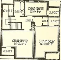 An illustration from The plan book of American dwellings : being a compilation of original home designs, showing actual photographic exteriors and floor plans of moderately priced bungalows, cottages, residences (1914)