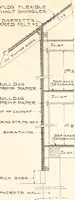 An illustration from The plan book of American dwellings : being a compilation of original home designs, showing actual photographic exteriors and floor plans of moderately priced bungalows, cottages, residences (1914)