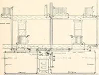 An illustration from The plan book of American dwellings : being a compilation of original home designs, showing actual photographic exteriors and floor plans of moderately priced bungalows, cottages, residences (1914)