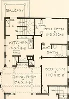 An illustration from The plan book of American dwellings : being a compilation of original home designs, showing actual photographic exteriors and floor plans of moderately priced bungalows, cottages, residences (1914)