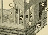 An illustration from Plan book of Harris homes : book number seventy six (1920)
