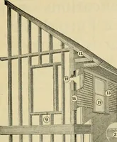 An illustration from Plan book of Harris homes : book number seventy six (1920)