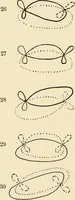 Picture 6 of 21 from Plane curves of the eighth order : with two real four-fold points having distinct tangents and with no other point singularities (1908), leaf 29