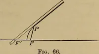 An illustration from Plane and solid analytic geometry; an elementary textbook (1901)