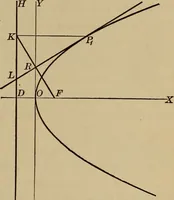 An illustration from Plane and solid analytic geometry; an elementary textbook (1901)