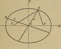 An illustration from Plane and solid analytic geometry; an elementary textbook (1901)