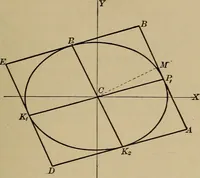 An illustration from Plane and solid analytic geometry; an elementary textbook (1901)