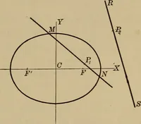 An illustration from Plane and solid analytic geometry; an elementary textbook (1901)