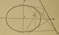 An illustration from Plane and solid analytic geometry; an elementary textbook (1901)