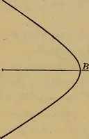 An illustration from Plane and solid analytic geometry; an elementary textbook (1901)
