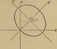 An illustration from Plane and solid analytic geometry; an elementary textbook (1901)