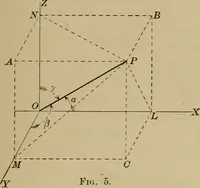 An illustration from Plane and solid analytic geometry; an elementary textbook (1901)