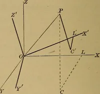 An illustration from Plane and solid analytic geometry; an elementary textbook (1901)