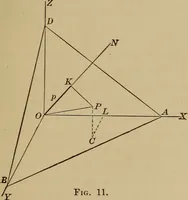 An illustration from Plane and solid analytic geometry; an elementary textbook (1901)