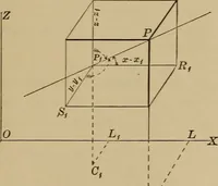 An illustration from Plane and solid analytic geometry; an elementary textbook (1901)