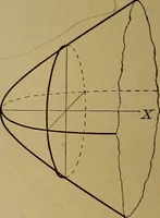 An illustration from Plane and solid analytic geometry; an elementary textbook (1901)