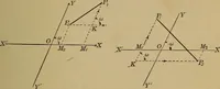 An illustration from Plane and solid analytic geometry; an elementary textbook (1901)