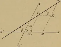 An illustration from Plane and solid analytic geometry; an elementary textbook (1901)