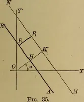 An illustration from Plane and solid analytic geometry; an elementary textbook (1901)
