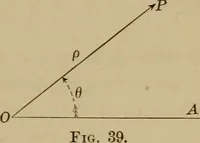 An illustration from Plane and solid analytic geometry; an elementary textbook (1901)