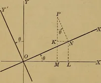 An illustration from Plane and solid analytic geometry; an elementary textbook (1901)