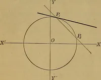 An illustration from Plane and solid analytic geometry; an elementary textbook (1901)