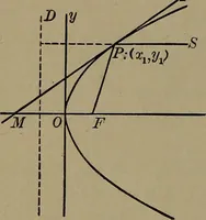 An illustration from Plane and solid analytic geometry (1920)