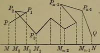 Picture 1 of 33 from Plane and solid analytic geometry (1920), leaf 12