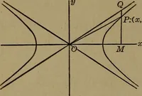 An illustration from Plane and solid analytic geometry (1920)